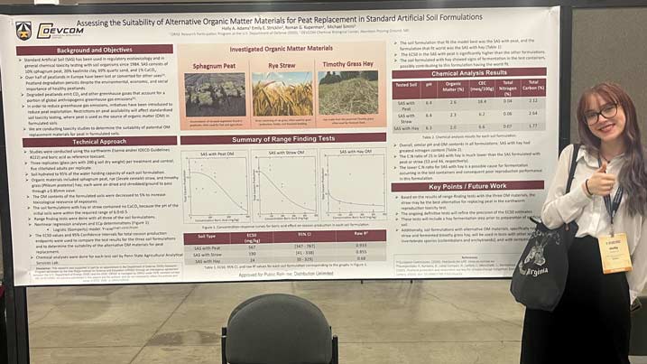 The image shows a large scientific poster displayed at a conference. The poster is titled "Assessing the Suitability of Alternative Organic Matter Materials for Peat Replacement in Standard Artificial Soil Formulations" and includes logos and names. It covers several sections, including "Background and Objectives," "Technical Approach," "Investigated Organic Matter Materials," "Summary of Range Finding Tests," "Chemical Analysis Results," and "Key Points / Future Work." There are images showing different types of organic matter materials like Spaghnum Peat, Rye Straw, and Timothy Grass Hay. Graphs and tables present data on various soil and chemical properties. A chair is positioned in front of the poster, and Holly Adams has long hair, glasses, and a black skirt stands to the right, smiling and giving a thumbs-up gesture while holding a badge and a tote bag.